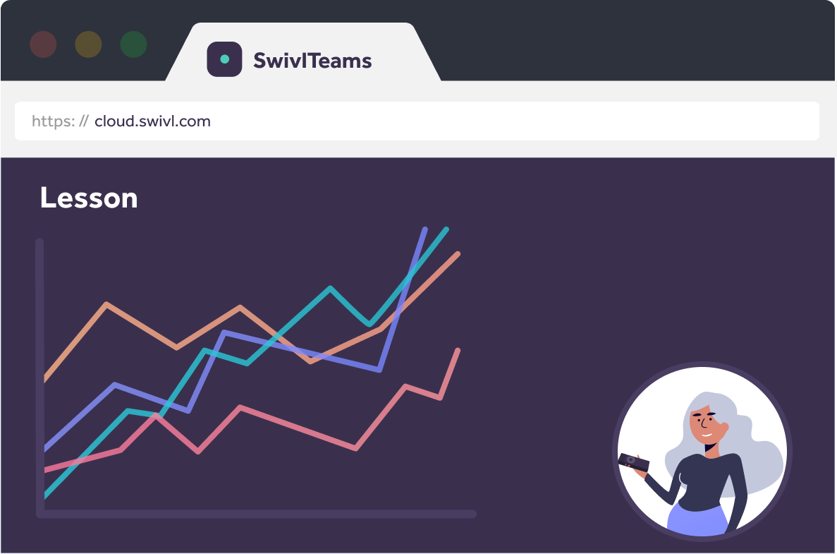 Screen and Webcam Recording Screen and Webcam Recording Swivl